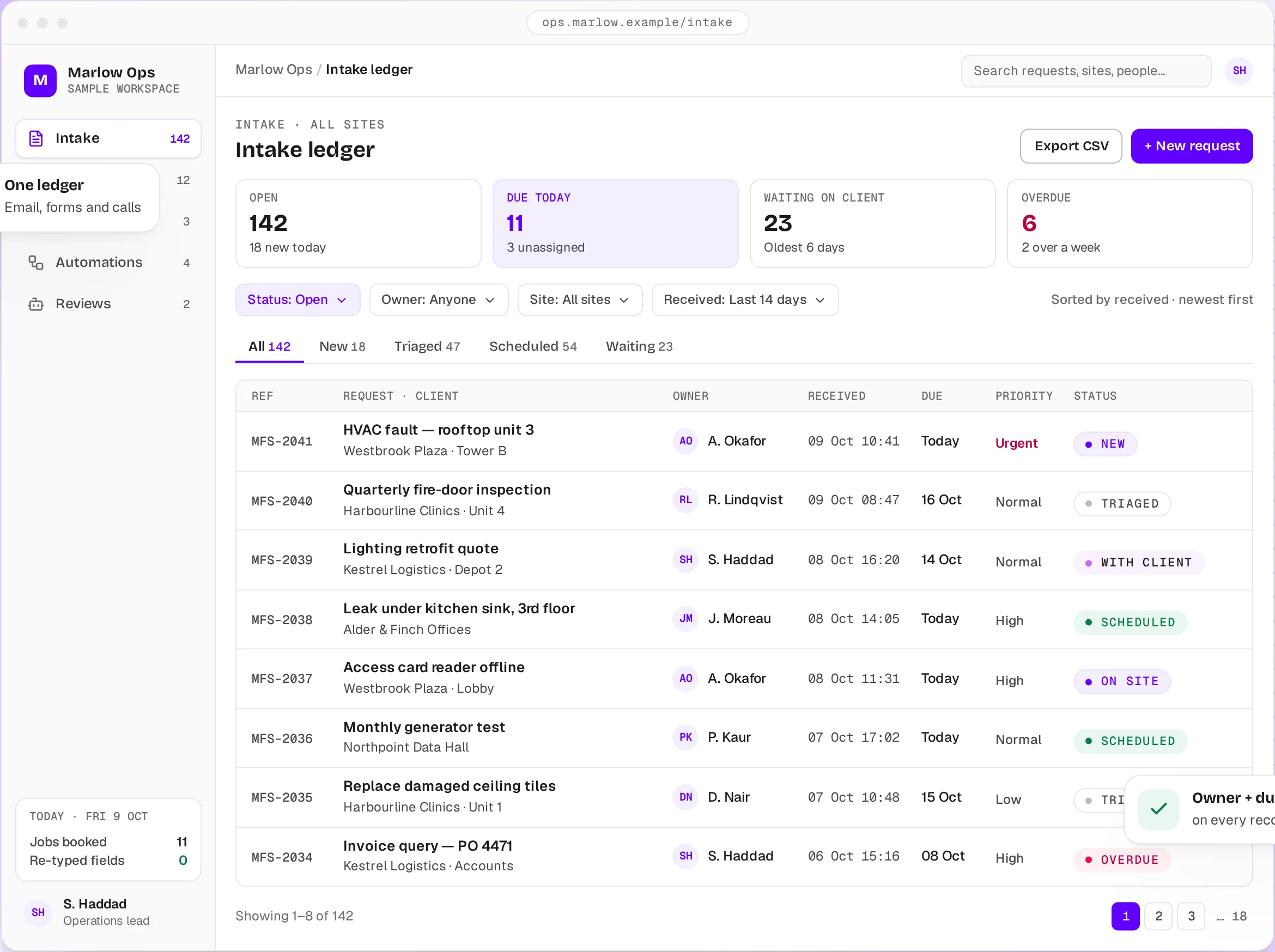 Illustrative concept: intake ledger listing sample service requests with owners, due dates and statuses.