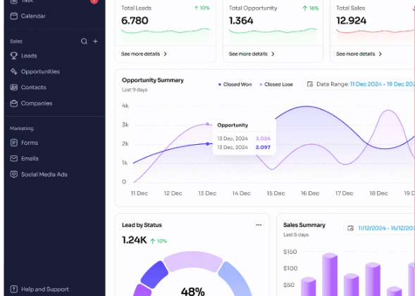 The Fintech Solutions page (solutionsfintech)