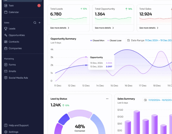 The Fintech Solutions page (solutionsfintech)