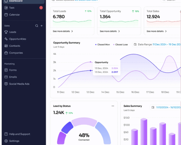 The Fintech Solutions page (solutionsfintech)